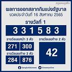 lottery 16 สิงหาคม 2565